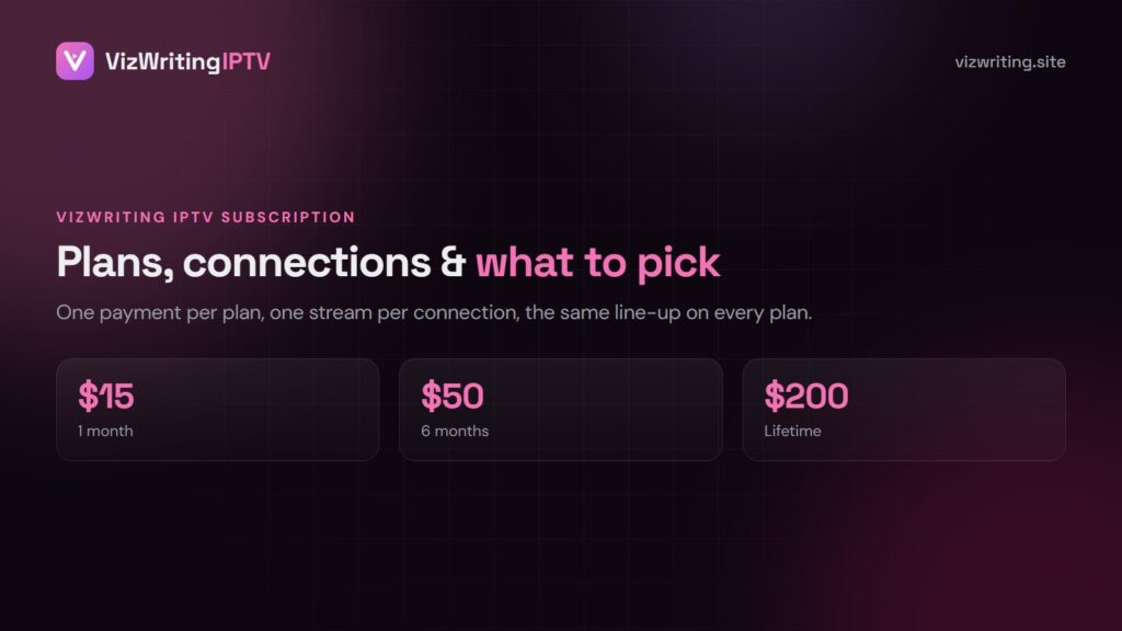 VizWriting IPTV subscription plans: 1 month $15, 6 months $50, 1 year $80 and lifetime $200