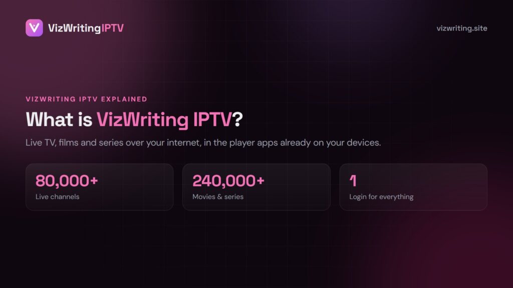 What is VizWriting IPTV: how internet TV works, the login formats and what you need at home